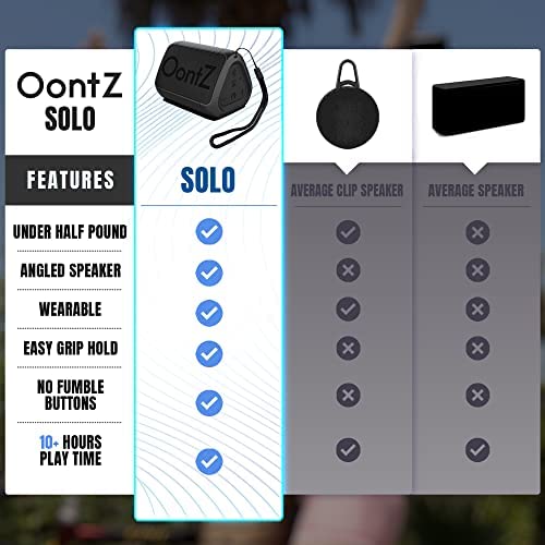 OontZ Angle Solo - Bluetooth Portable Speaker, Compact Size, Surprisingly Loud Volume & Bass, 100 Foot Wireless Range, IPX5, Perfect Travel Speaker, Bluetooth Speakers by Cambridge Sound Works (Black) - Image 2